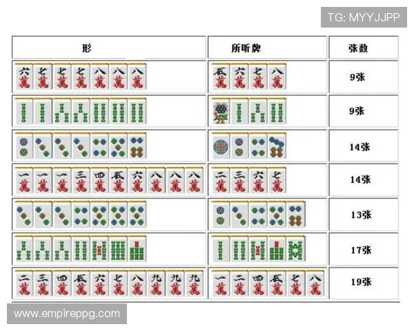 麻将滚筒子玩家怎么玩才能避免常见错误提升游戏体验的实用指南